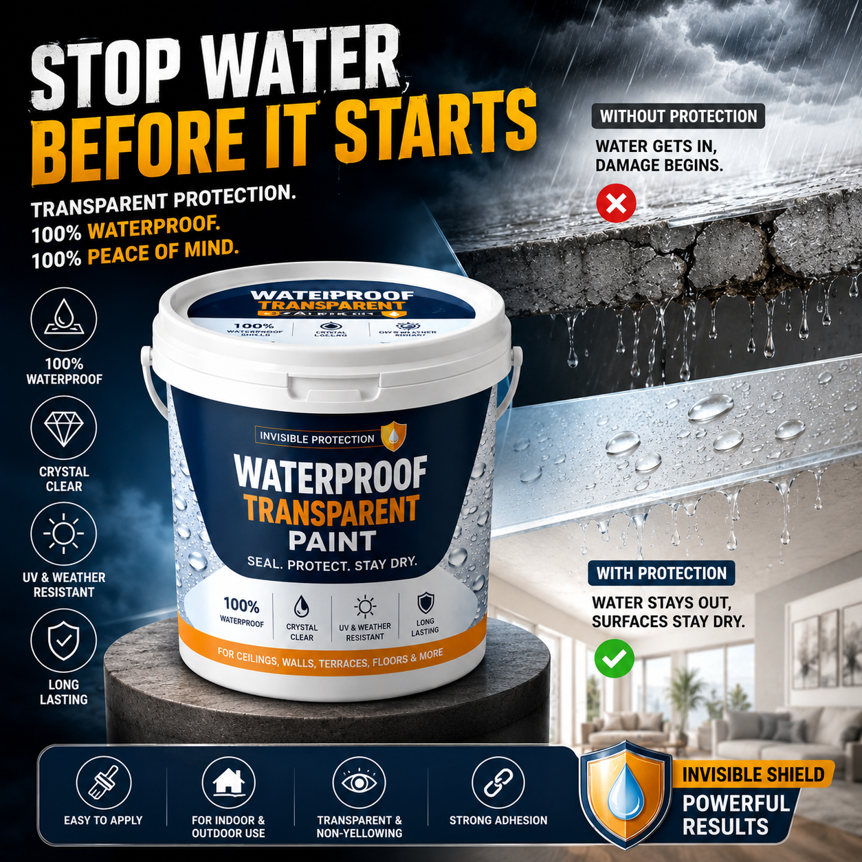 Transparent Coating Paint