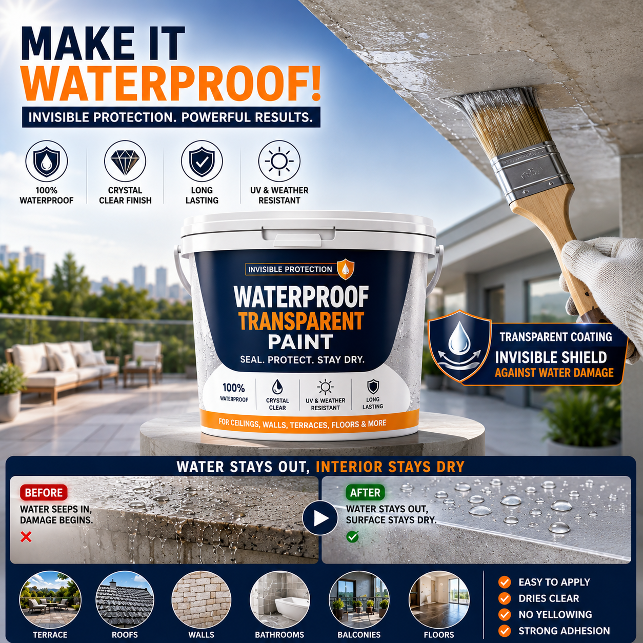 Transparent Coating Paint