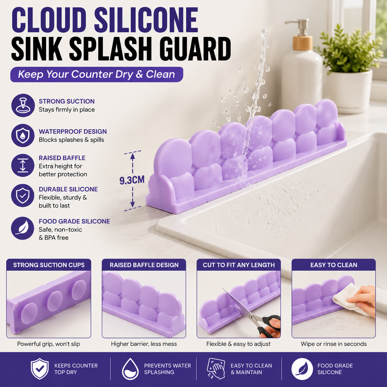 CloudSink Splash Guard
