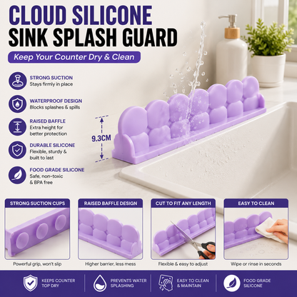 CloudSink Splash Guard