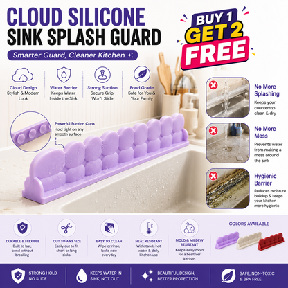 CloudSink Splash Guard